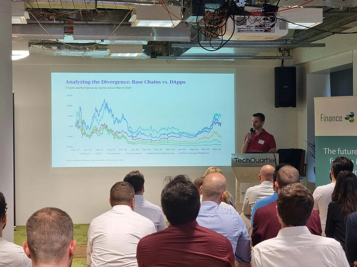 Martin Leinweber of MarketVector Indexes speaking at a Finance Loop event in Frankfurt